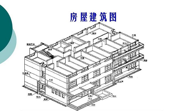 建筑资质到期企业该怎么办？
